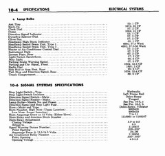 11 1959 Buick Shop Manual - Electrical Systems-004-004.jpg